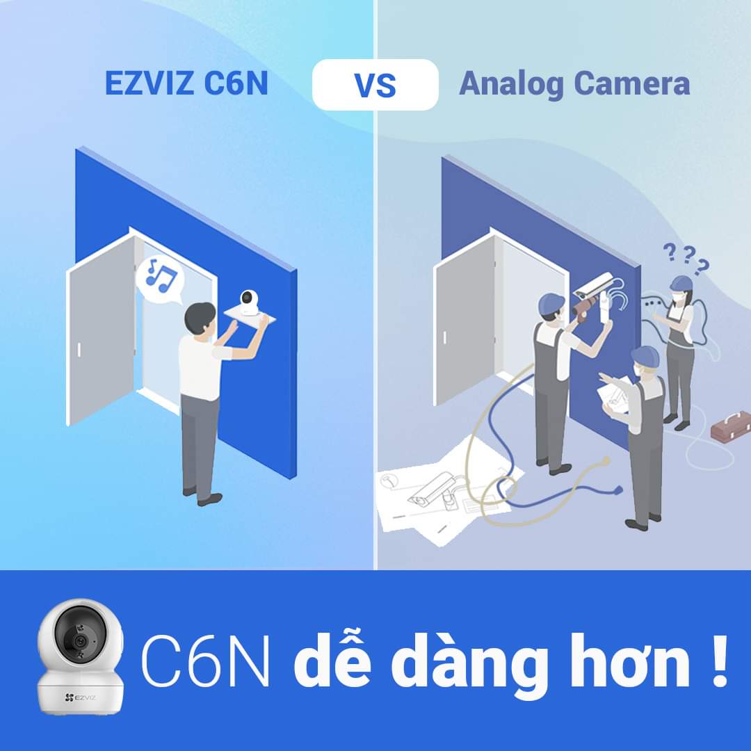  CAMERA C6N VÀ CAMERA ANALOG THÔNG THƯỜNG