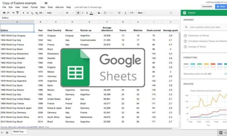 google sheets la gi 02 750x450 1