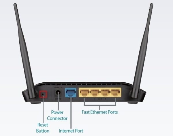 Router Wifi D-Link DIR-612 (3)